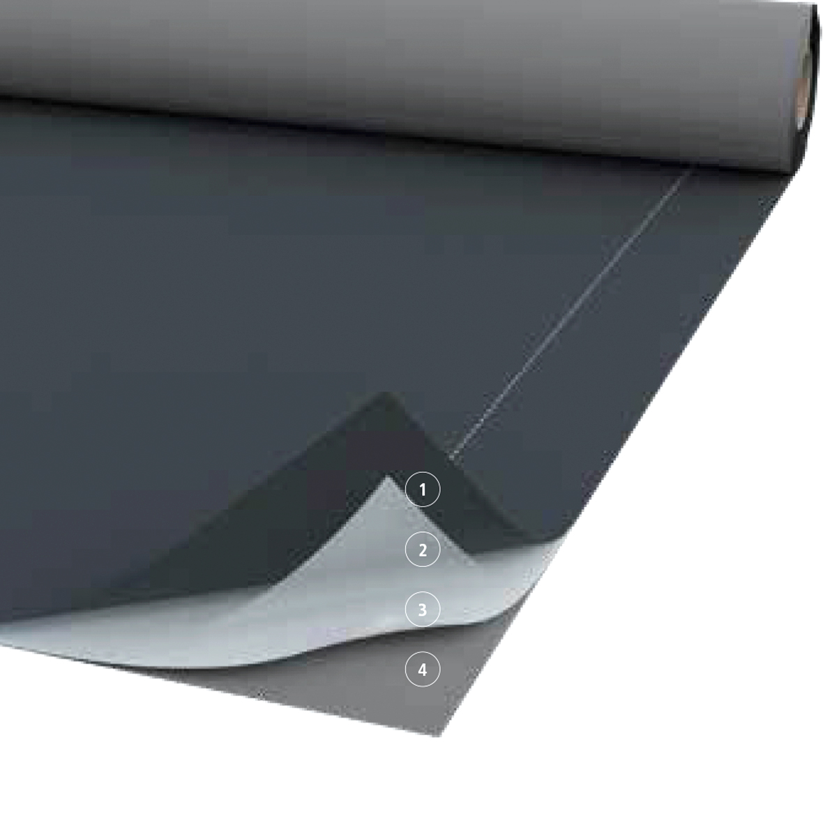 Riwega USB Fire Zero